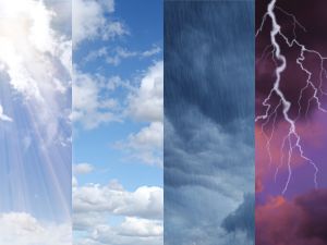 weather 