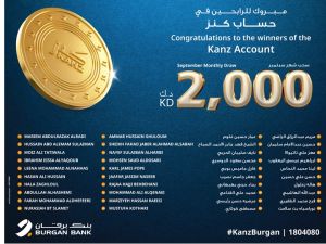 بنك برقان يعلن عن أسماء الفائزين في السحب الشهري لحساب كنز
