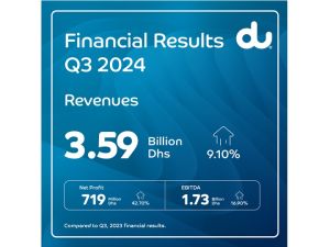 du reports its Q3 2024 results