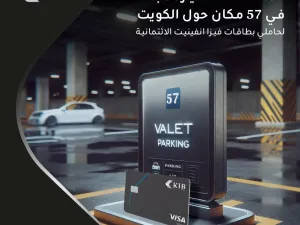 Kuwait International Bank