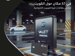 Kuwait International Bank