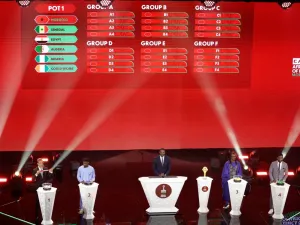 AFCON 2025 Draw Results