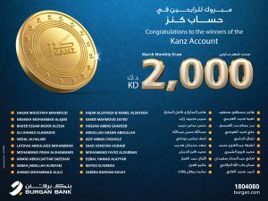 بنك برقان يعلن عن أسماء الفائزين في السحب الشهري لحساب كنز