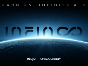 ثمانية أعوام من الإنجازات، ومستقبل لا نهاية له: BingX تُطلق جائزة بقيمة 10 ملايين دولار واحتفالات عالمية