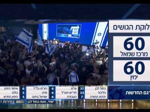 كل من نتنياهو وغانتس يعلن فوزه في الانتخابات

