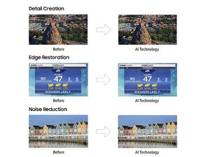 Samsung’s AI technology has all but eliminated this obstacle by enabling the television to transform all pictures into 8K.
