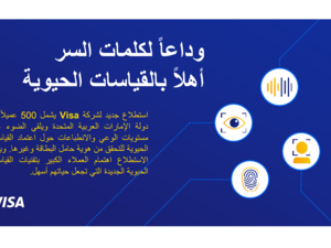 أظهر المستهلكون مستويات مرتفعة من الوعي بتقنيات القياسات الحيوية، إذ وصفها أكثر من النصف (51٪) أنها مألوفة للغاية، بينما وصفها 38٪ بأنها مألوفة نوعاً ما.