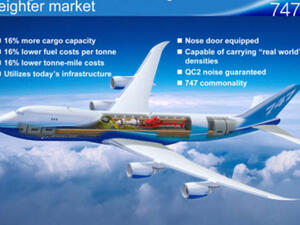An illustration of the 747-8 Freighter from Boeing