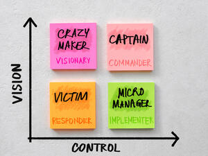 It’s important to put procedures into place so your team knows how to properly handle issues that may frequently arise. (Shutterstock)