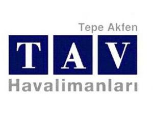 TAV Havalimanlari