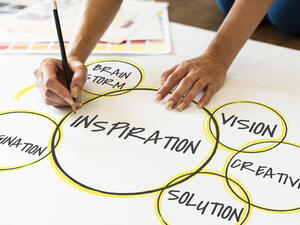 Entrepreneurship requires a specific set of qualities including self-discipline, self-control and hard work. (Shutterstock)