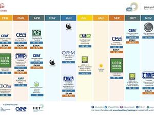 برنامج دبي للتدريب على كفاءة الطاقة للعام 2019.