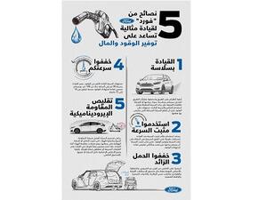 نصائح من فورد لقيادة مثالية 