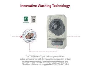 الغسالات الحديثة التي نراها في المتاجر اليوم تشبه السحرة وتفعل الأعاجيب! فهي  مزودة بالعديد من المزايا وقادرة على تنفيذ عشرات الوظائف المفيدة.