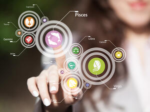 توافق برج ‫‏الحوت‬ مع باقي الابراج
