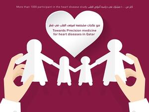 QF member and QCBio to involve Qatari patients in genome sequencing.