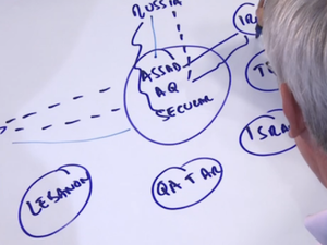 Dom Joly and Owen Bennett Jones use a trusty spider diagram to explain the conflict in Syria in three minutes. (Screenshot courtesy of the BBC)