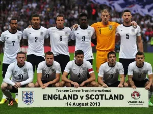 England v Denmark: Projected lineups include Lallana and Oxlade-Chamberlain