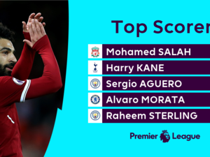 Photo: @premierleague