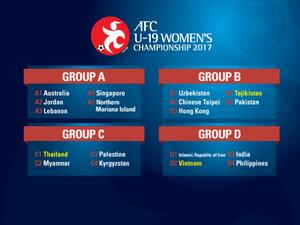 A host of nations discovered the teams standing between themselves and a ticket to the AFC U-19 Women’s Championship 2017 finals when the competition’s official qualifying draw was held in Malaysia (Photo: the-afc.com)