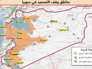  استثناء انتشار قوات السلام على الأرض في سوريا