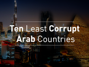 According to CPI, the UAE is the least corrupt Arab country. (File/Photo)