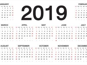 توقعات الأبراج لعام 2019