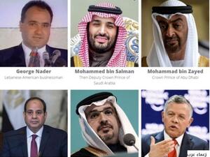 قمة اليخت السرية.. لقاء أبرز زعماء العرب وتخطيطهم للقضاء على تركيا وإيران