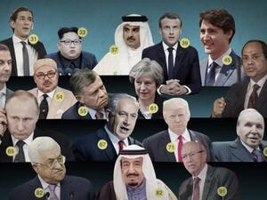 أصغر الزعماء العرب سنا هو أمير قطر وأكبرهم الرئيس التونسي 
