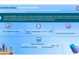 جنرال إلكتريك 