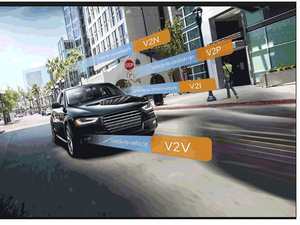 As the automotive industry prepares for advancements towards 5G, Qualcomm Technologies and Ford plan to explore next-generation telematics platform concepts featuring C-V2X technology.

