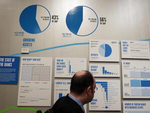 تواجه البنوك الأجنبية في الإمارات منافسة متنامية من المصارف المحلية الغنية التي لا تعاني من مشكلات خاصة برأس المال يواجهها منافسوها في الغرب