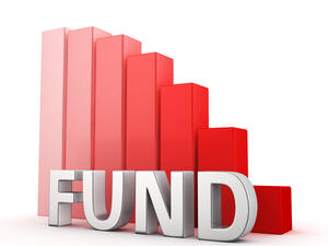 من 2010 إلى 2015 نما عدد الصناديق بين 2-3% سنويا