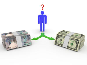 البنك المركزي القطري يربط الريال عند 3.64 ريالات للدولار ويسمح بتقلبات محدودة حول هذا المستوى في حدود 0.24%