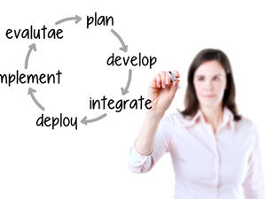 لنمو  وازدهار شركتك عليك تحديد ثقافة معينة