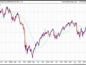 The nominal GDP grew by 29 percent in 2011 due to the increased contribution of mining and quarrying sectors to the GDP which grew by 41 percent