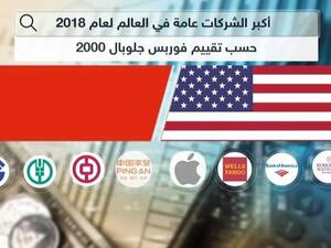 أكبر 10 شركات عامة في العالم لعام 2018