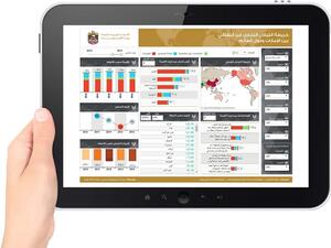 شملت الورشة التعريفية شرحاً وافيا بكيفية استخدام التطبيقات الذكية والموقع الالكتروني للخارطة التجارية.