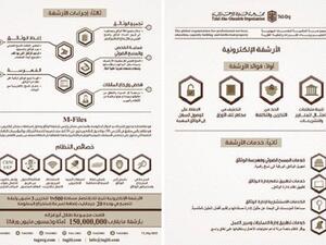 هذا النظام جاء لتقليص أماكن التخزين والحد من تكلفة تكديس الملفات.