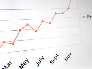 “These rosy conditions are expected to continue, with lending growing by about 10-15 per cent per year for the next few years.