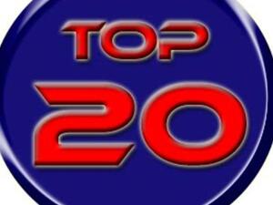 All things Libyan covered by this exhaustive list.