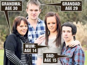 Family cycles of teenage pregnancy: UK  holds record in youngest Grandpa at 29 to have his 14 year-old daughter give birth. Shem Davies and former girlfriend, like daughter Tia, gave birth out of wed-lock.