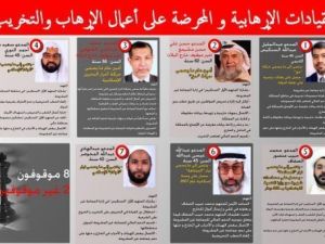 صور المتهمين في الضلوع بمحاولة الانقلاب كما نشرتها الصحف البحرينية