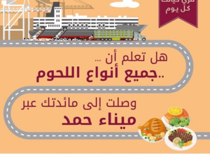 Qatar Ports shared a series of infographics debunking the perception that all imports pass through the Abu Samra land border with Saudi Arabia. (Twitter)