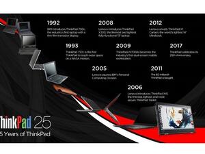 130 million unit sales later, Lenovo's ThinkPad is still an icon in the IT industry. 