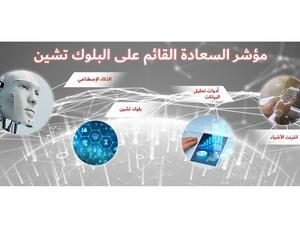 تستعد "أﭬايا"خلال أسبوع جيتكس للتكنولوجيا للكشف عن مفهوم جديد كلياً لقياس مؤشر السعادة 