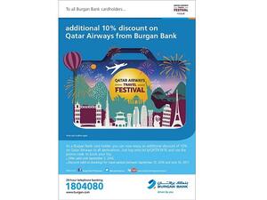 Burgan Bank travel festival campaign