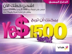 سيتمكن العملاء تلقائيا الدخول في السحوبات اليومية والشهرية مقابل كل اعادة تعبئة للرصيد بقيمة 1 د.ك