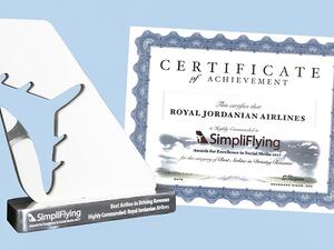 جاء ترتيب الملكية الأردنية بعد شركة طيران (WestJet)، وهو ما يعكس تميّز الملكية الأردنية في التفاعل على مواقع التواصل الإجتماعي، والذي ساهم في زيادة الإستجابة للحملات الترويجية وأدى الى توليد ايرادات إضافية للشركة.