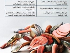 إعلان حملة "التسوق السليم" الجديدة